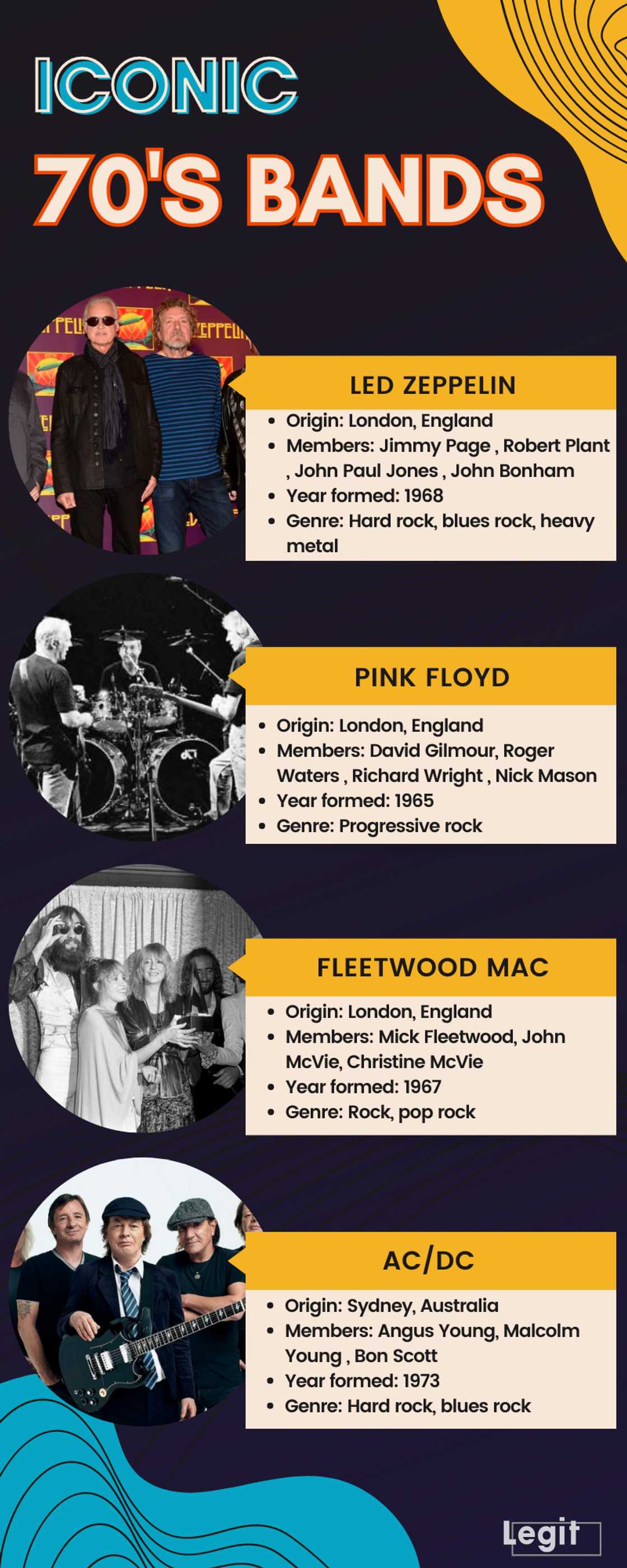 Iconic 70s bands