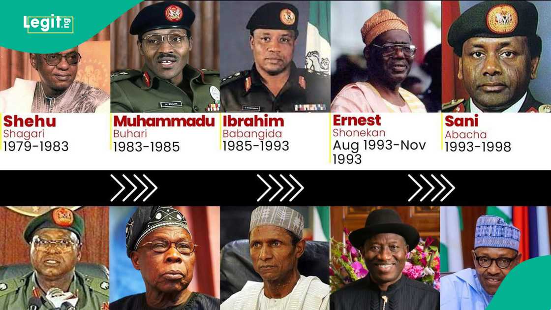 Reno Omokri said Politicians Who Became Nigeria's Presidents Stay Faithful to Their Parties Reno Omokri said Politicians Who Became Nigeria's Presidents Stay Faithful to Their Parties