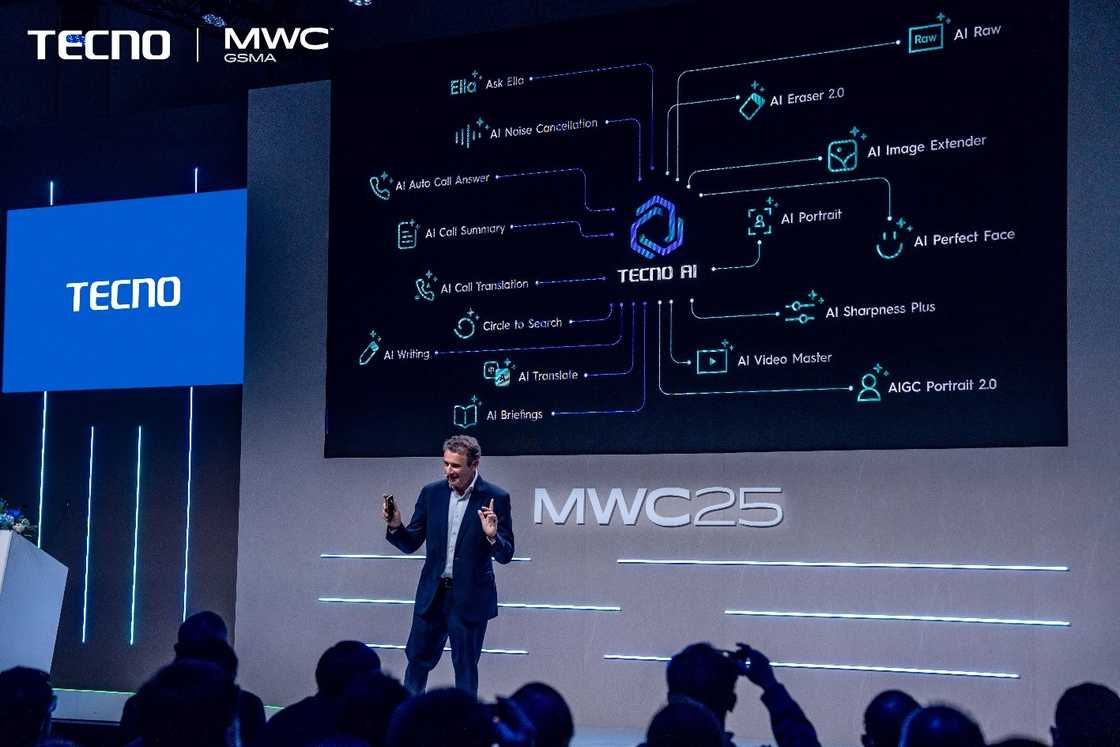 TECNO Showcases Next-Gen AI Ecosystem Products at MWC Barcelona 2025