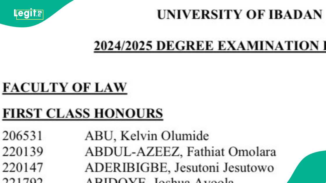 Young man who wrote UTME thrice bags first-class in law from University of Ibadan, shares his academic story Young man who wrote UTME thrice bags first-class in law from University of Ibadan, shares his academic story
