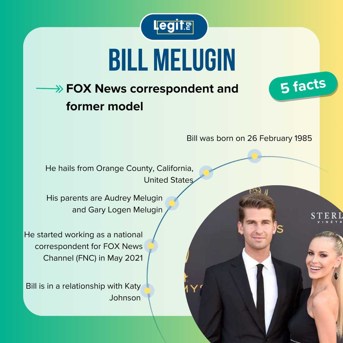 Top-5 facts about Bill Melugin