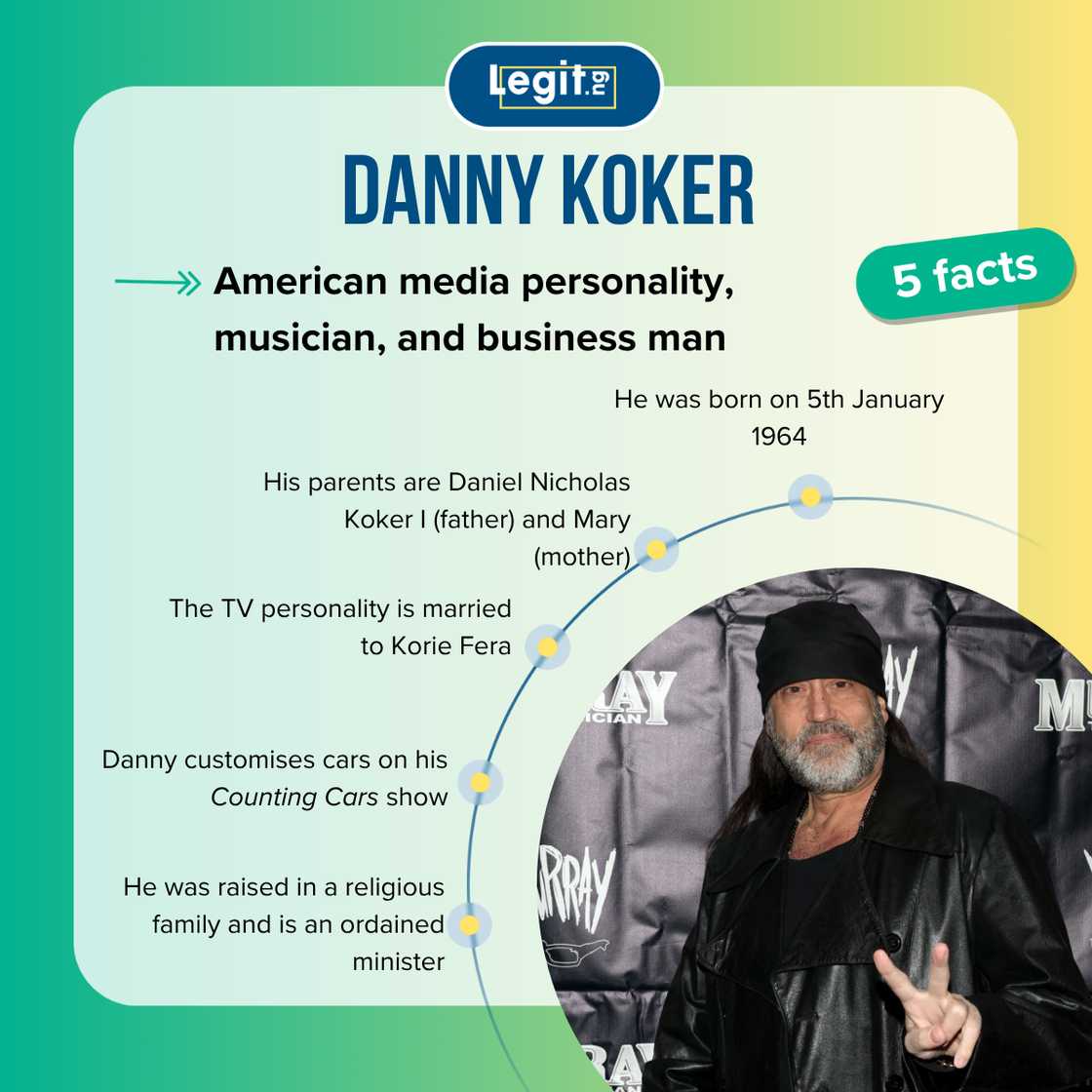 Five facts about Danny Koker Five facts about Danny Koker