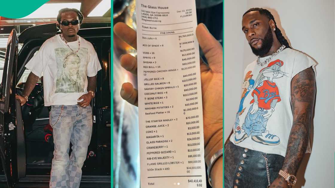 Burna Boy spends N40m on outing with Gunna. Burna Boy spends N40m on outing with Gunna.