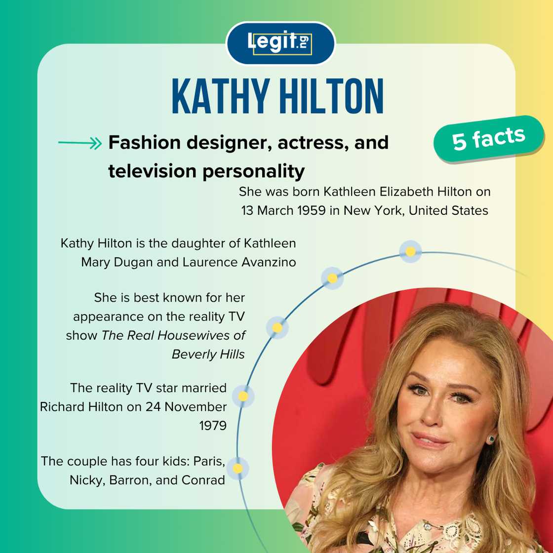 Five facts about Kathy Hilton Five facts about Kathy Hilton