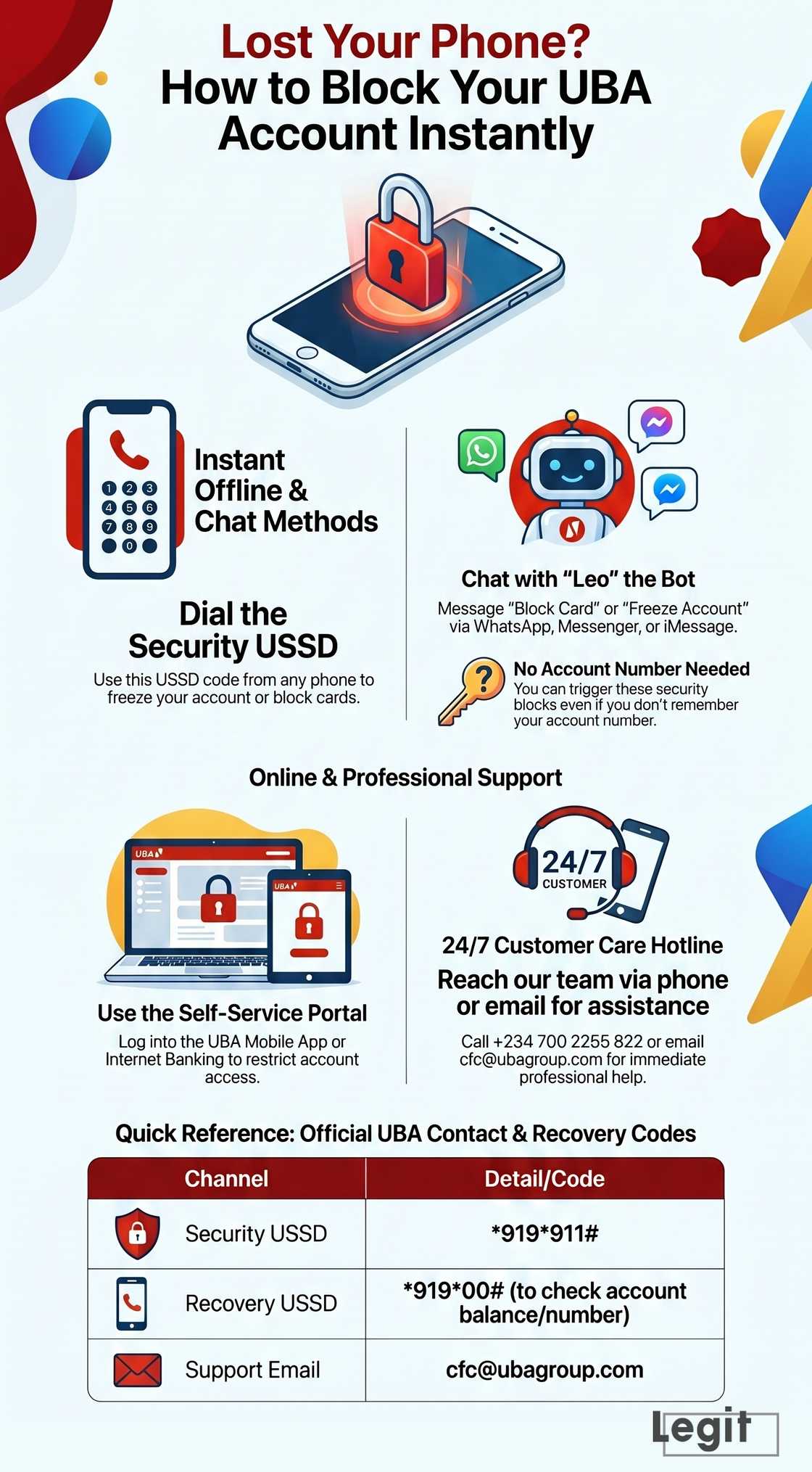 How to block UBA account from another phone when your phone is lost