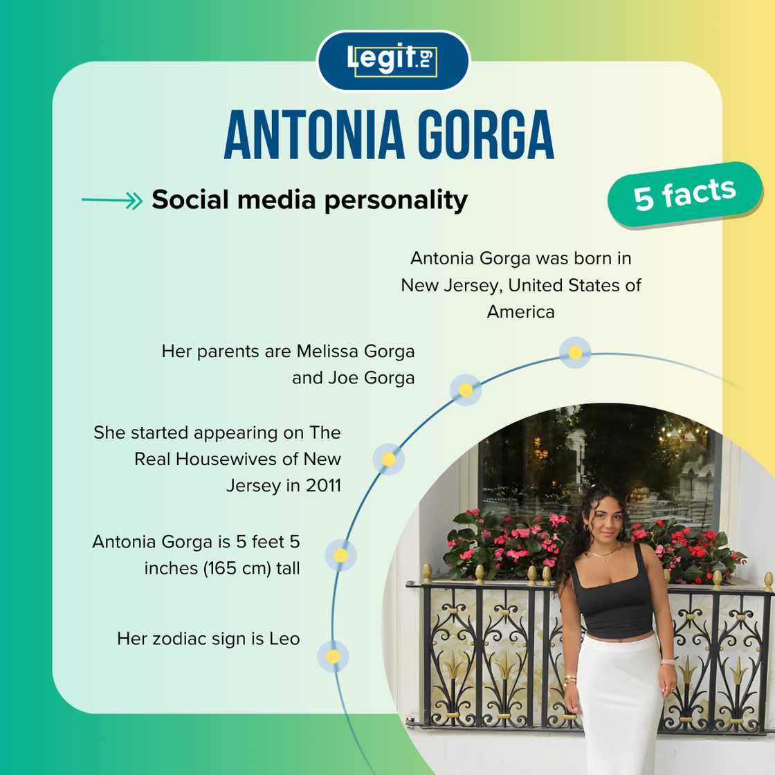 Quick facts about Antonia Gorga Quick facts about Antonia Gorga