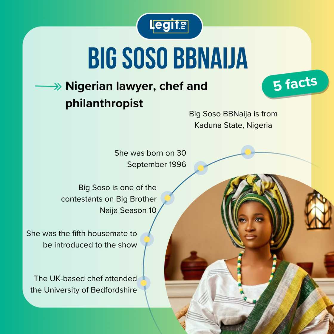 Five fast facts about Big Soso BBNaija. Five fast facts about Big Soso BBNaija.