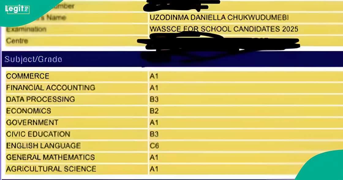 A student who checked her 2025 WAEC result displays her grades on social media A student who checked her 2025 WAEC result displays her grades on social media