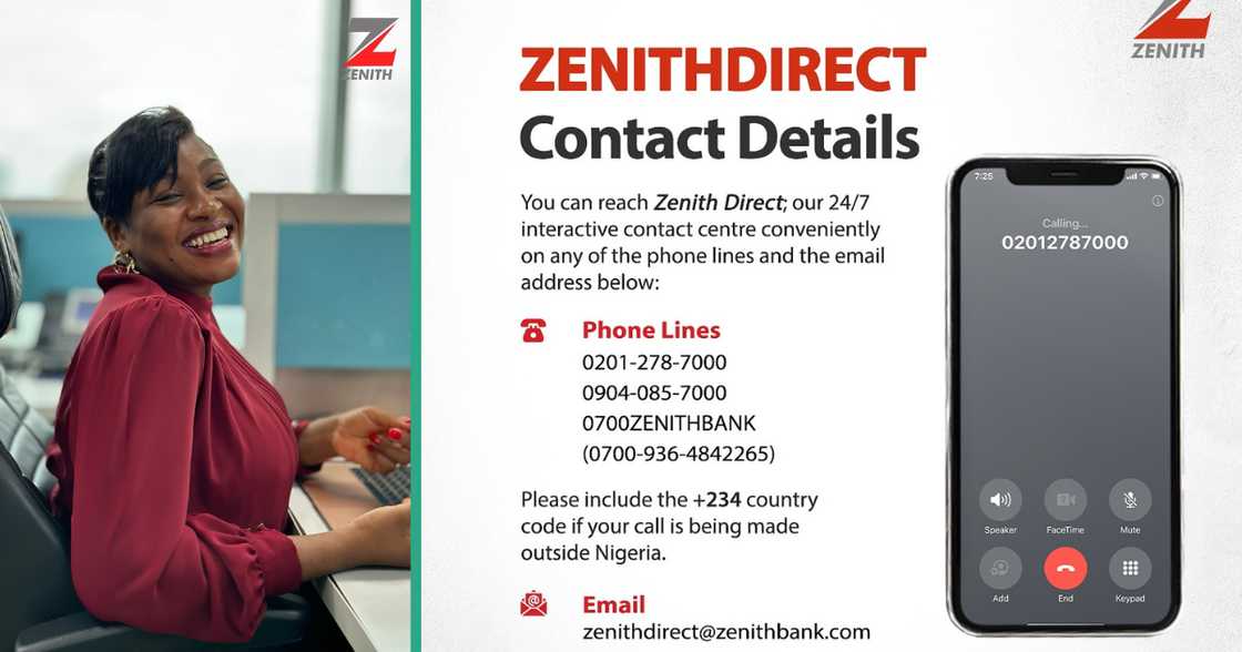 The ZenithDirect contact centre details.