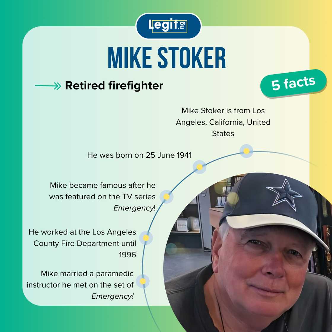 Five fast facts about Mike Stoker. Five fast facts about Mike Stoker.