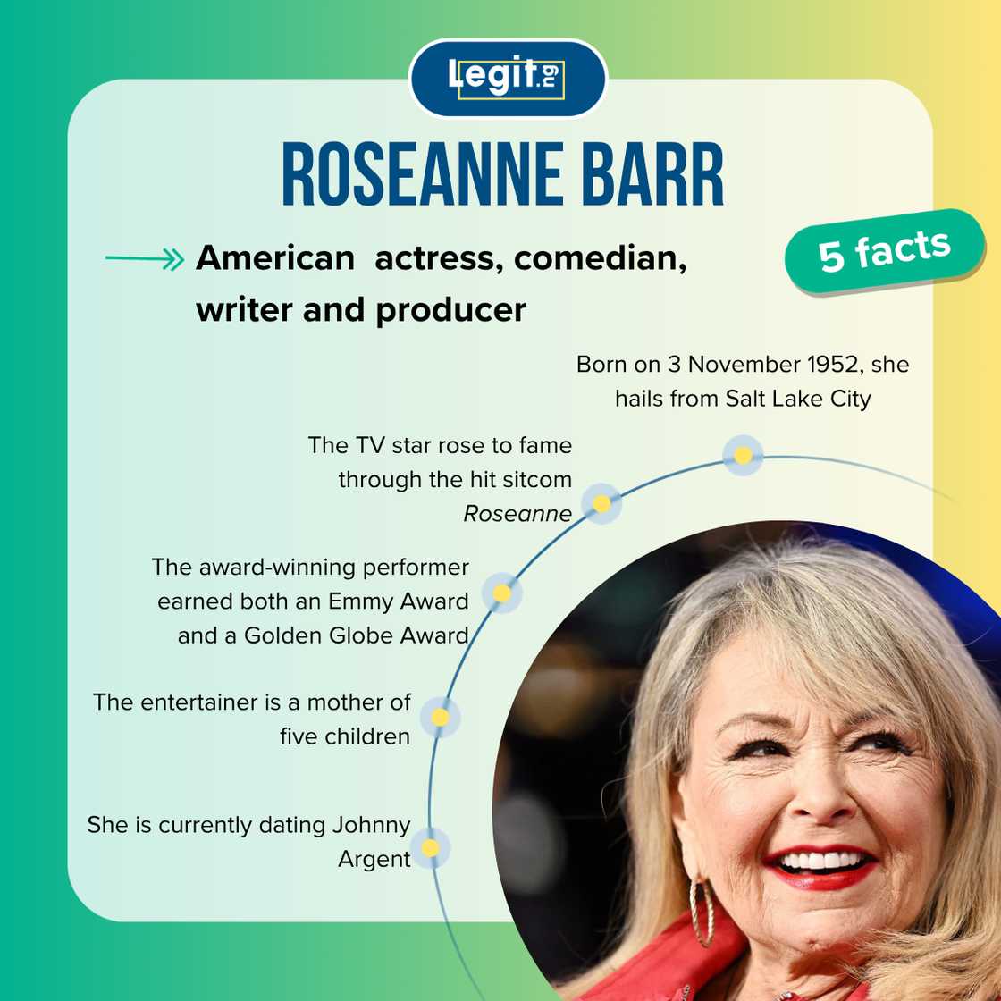 Fast facts about Roseanne Barr. Fast facts about Roseanne Barr.