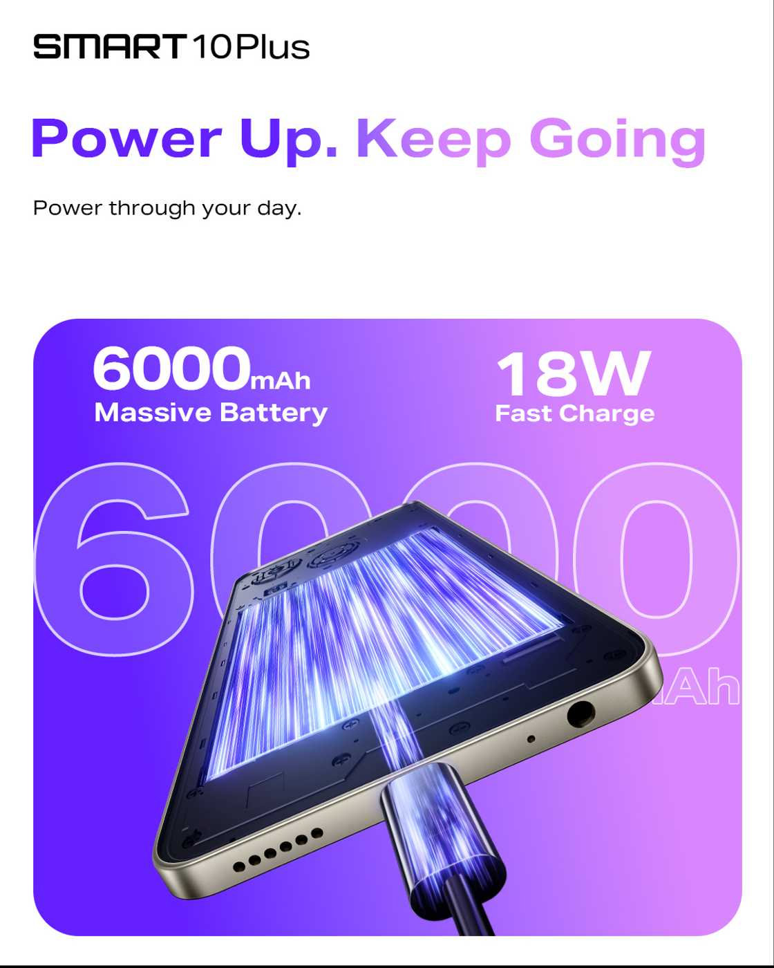 Built for the Grind: The Infinix Smart 10 Plus Redefines Budget Phones in Nigeria Built for the Grind: The Infinix Smart 10 Plus Redefines Budget Phones in Nigeria