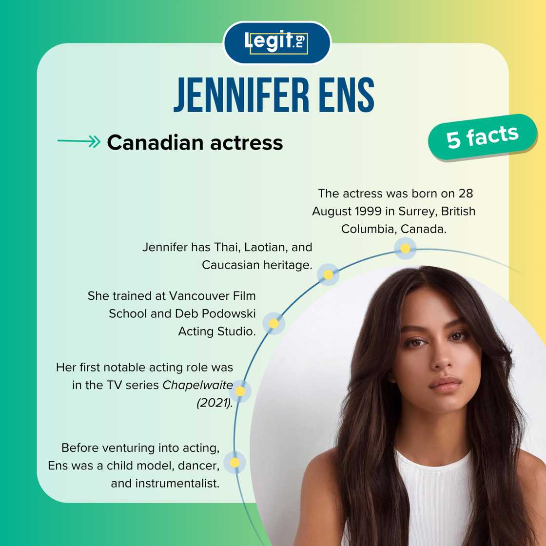 Five facts about Jennifer Ens