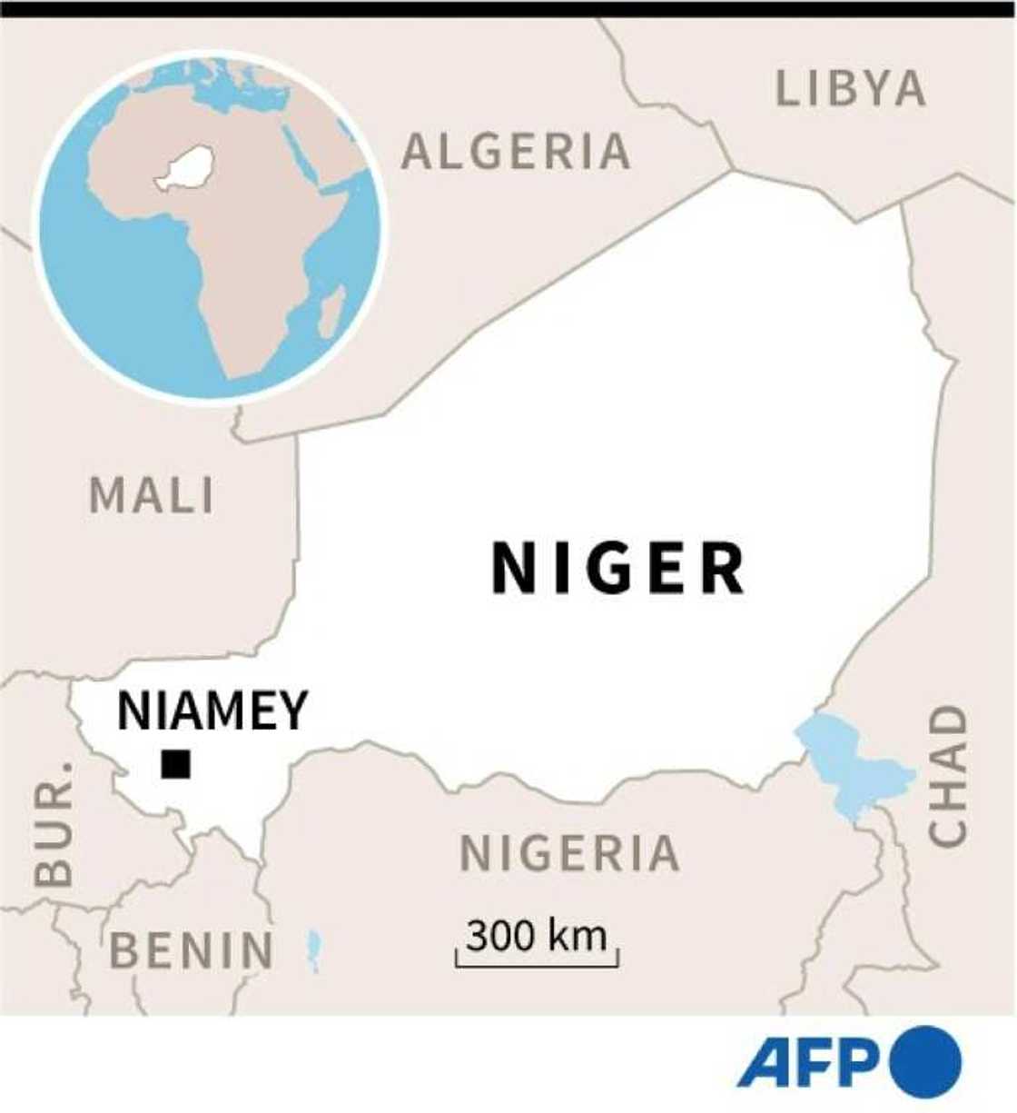 Niger Niger