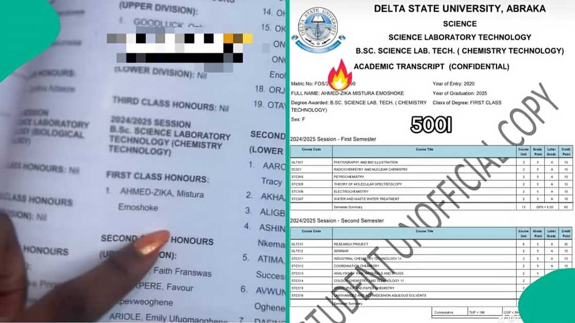 Lady asks for explanation after losing award to student with same CGPA Lady asks for explanation after losing award to student with same CGPA