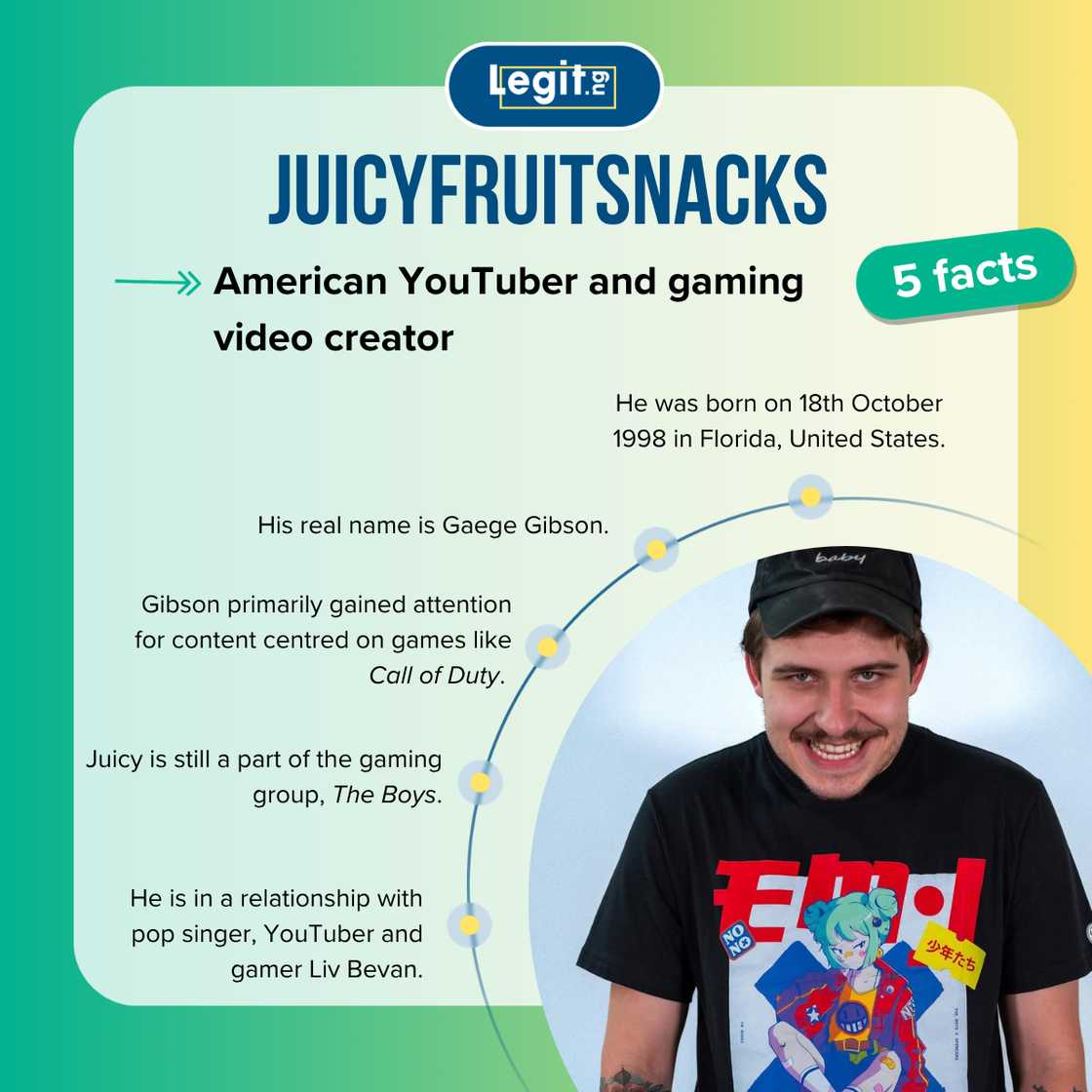 Five facts about Gaege Gibson, aka JuicyFruitSnacks Five facts about Gaege Gibson, aka JuicyFruitSnacks