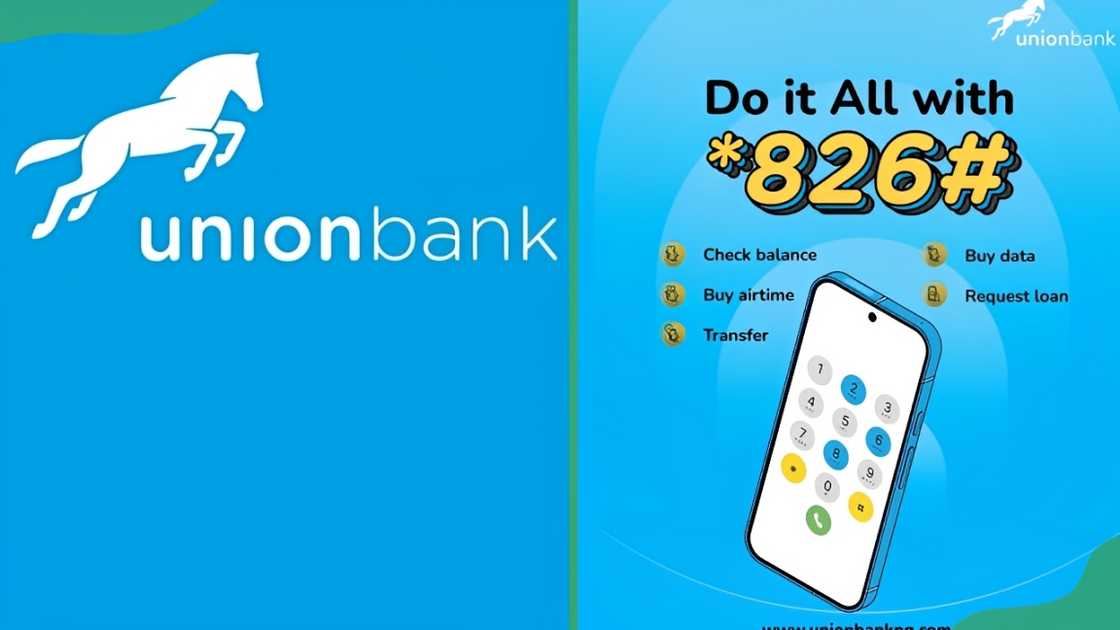 Union Bank logo and USSD Code