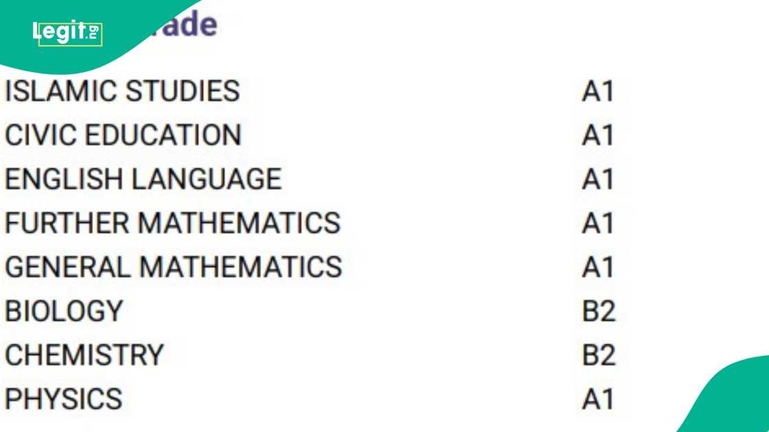Apart from UTME, the boy also cleared his WAEC with many As. Apart from UTME, the boy also cleared his WAEC with many As.