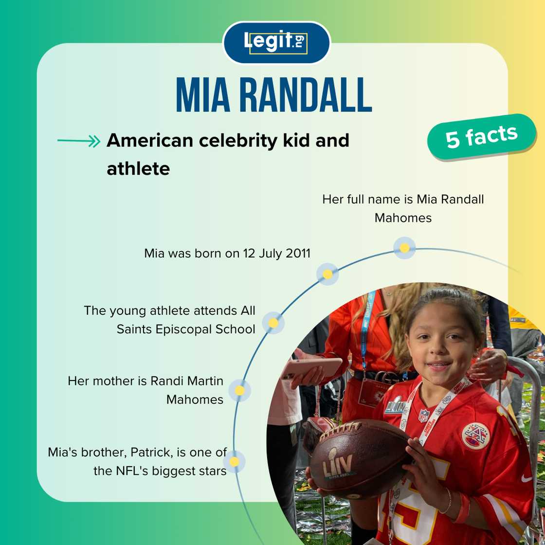 Facts about Mia Randall