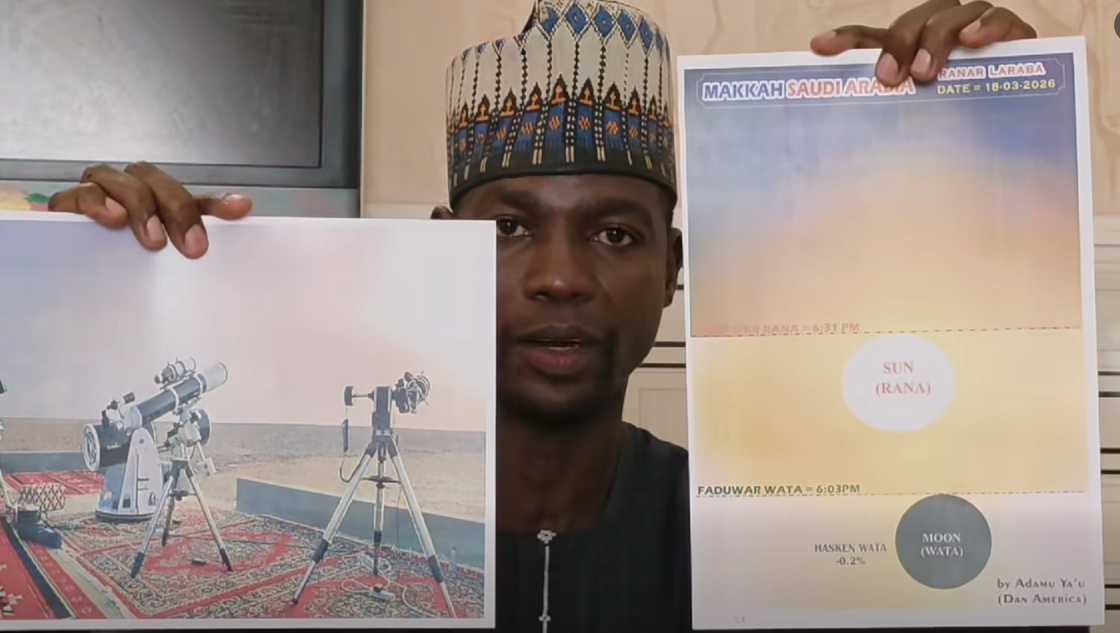 Mai sharhi kan duba wata Mai sharhi kan duba wata