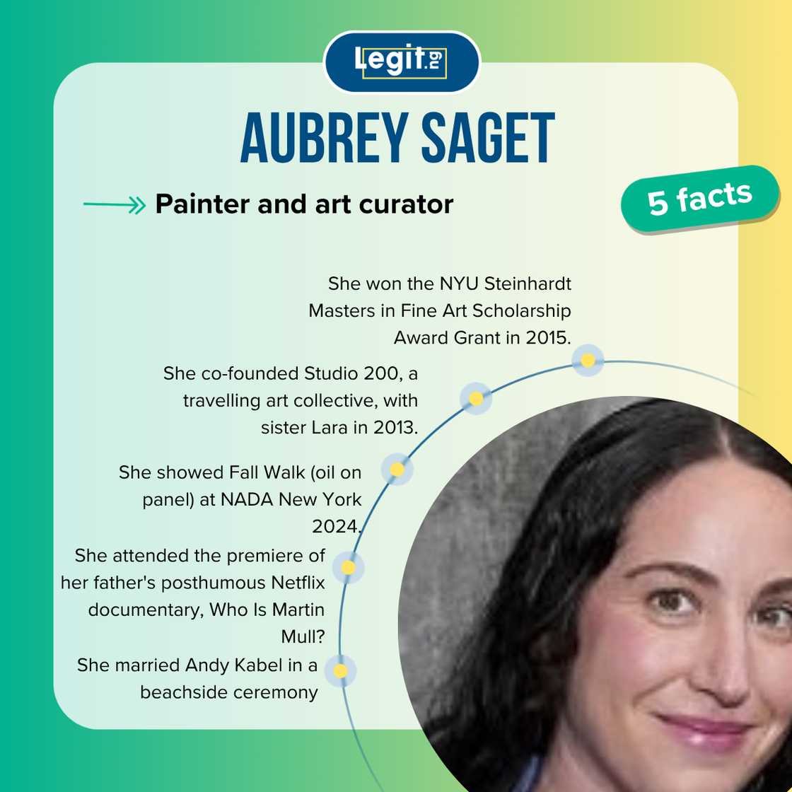 Five facts about Aubrey Saget Five facts about Aubrey Saget