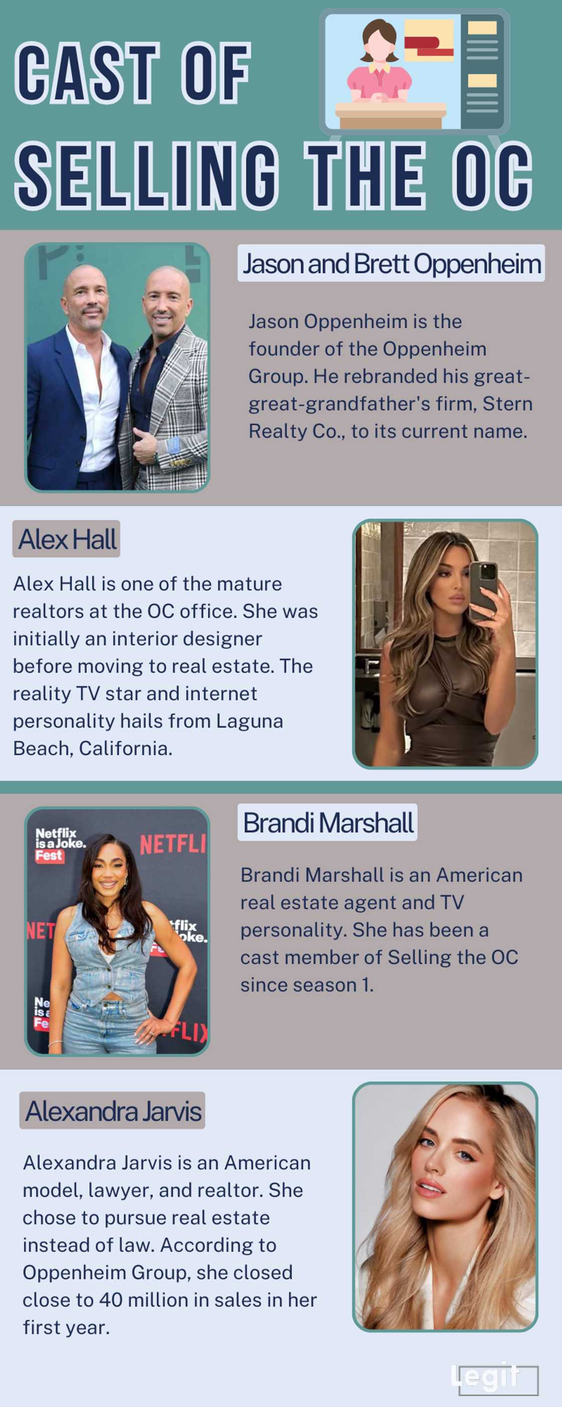 Cast of Selling the OC net worths Cast of Selling the OC net worths