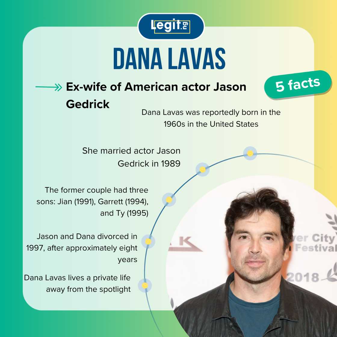 Five facts about Dana Lavas Five facts about Dana Lavas