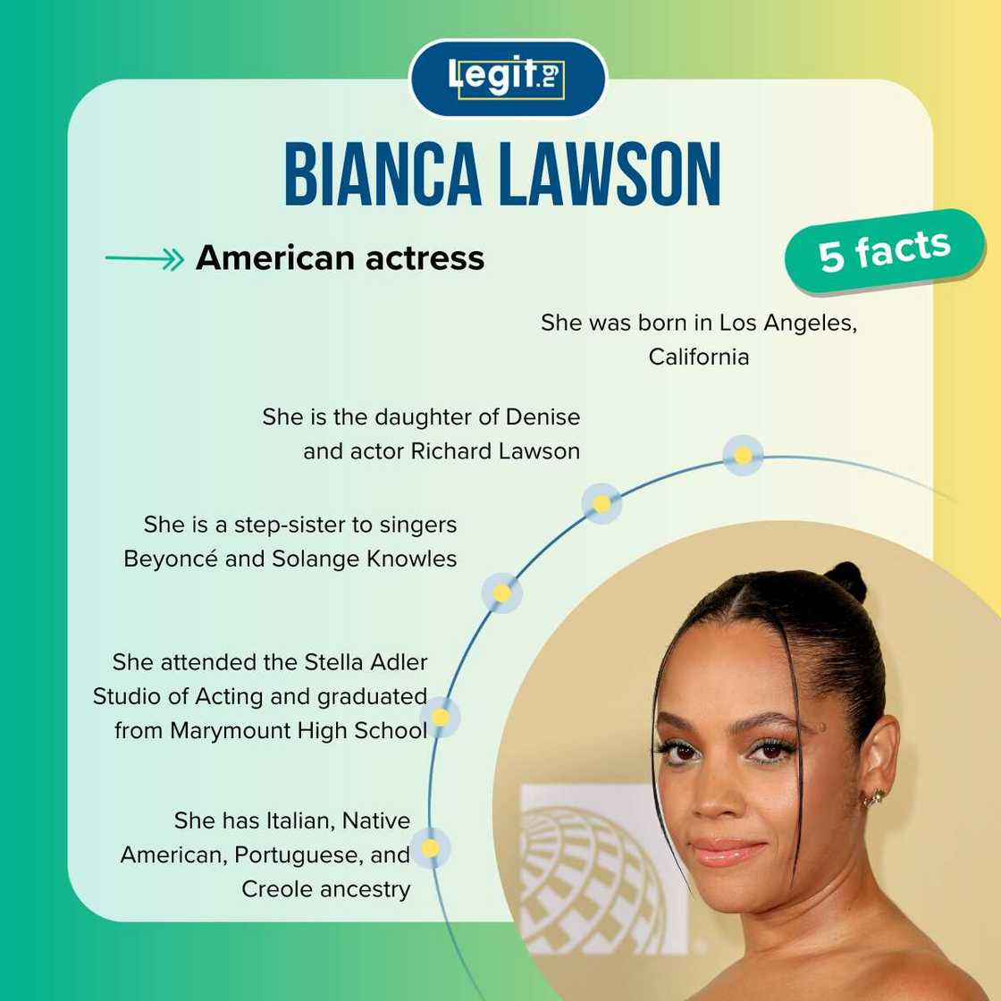 Facts about Bianca Lawson Facts about Bianca Lawson