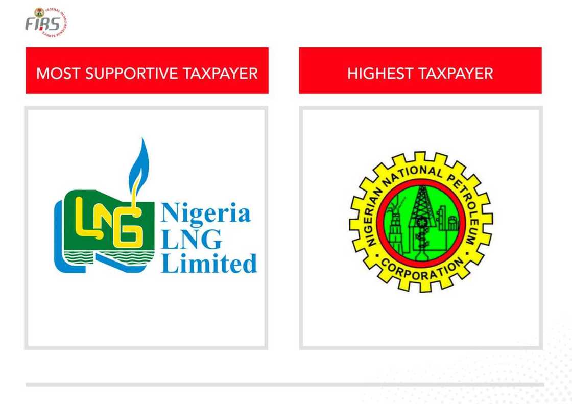 NNPC, NLPGA, MTN, Dangote