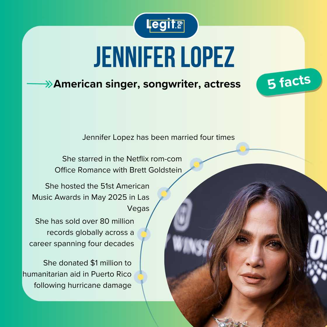 Five facts about Jennifer Lopez Five facts about Jennifer Lopez