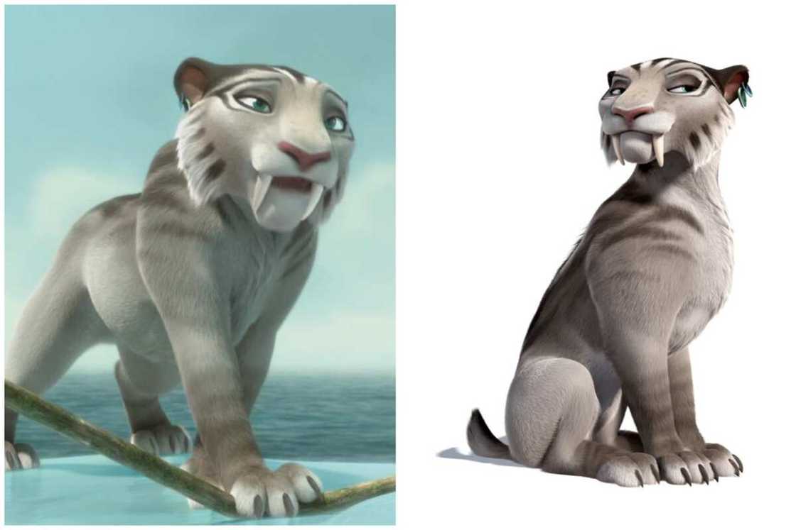 Ice Age characters