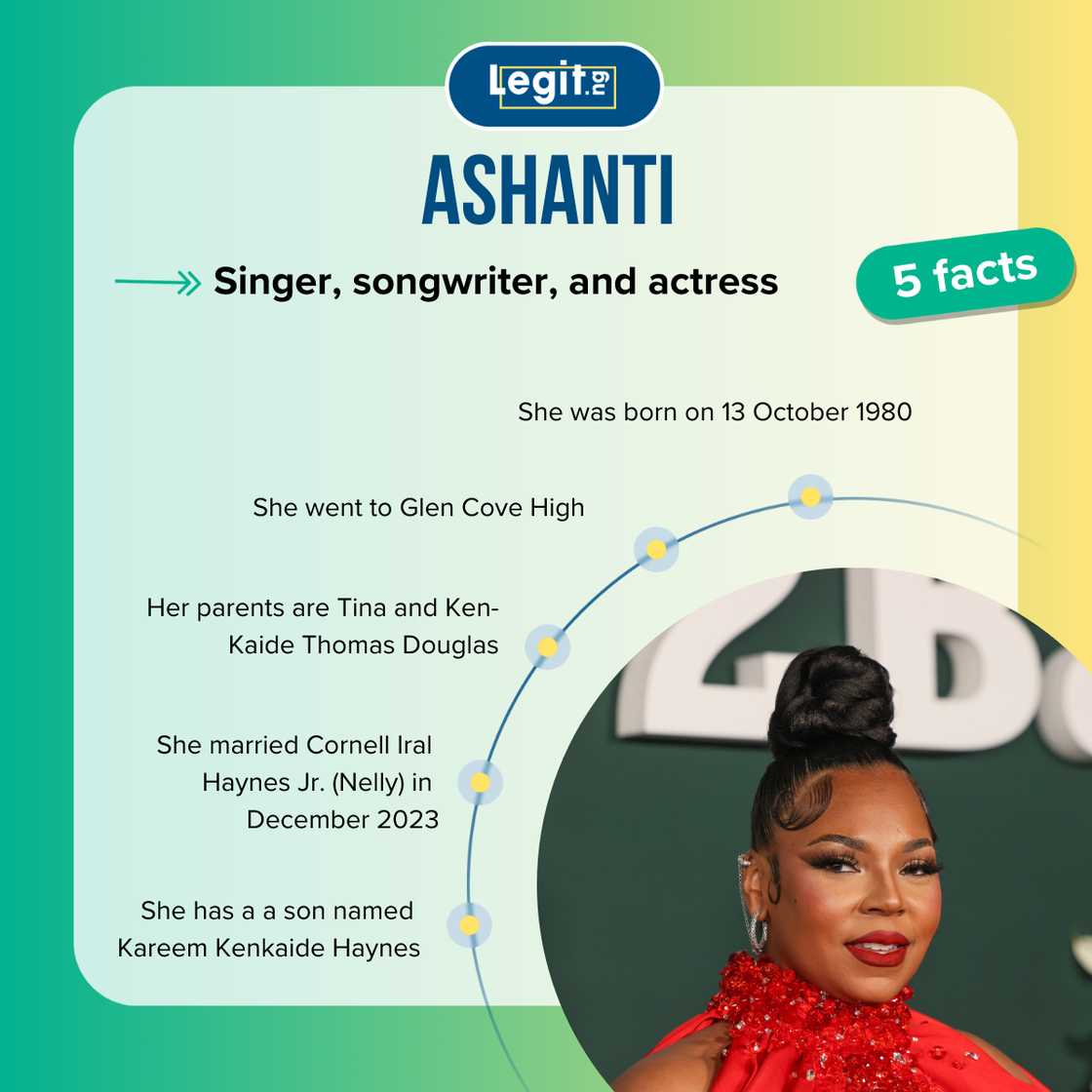 Top-5 facts about Ashanti Top-5 facts about Ashanti