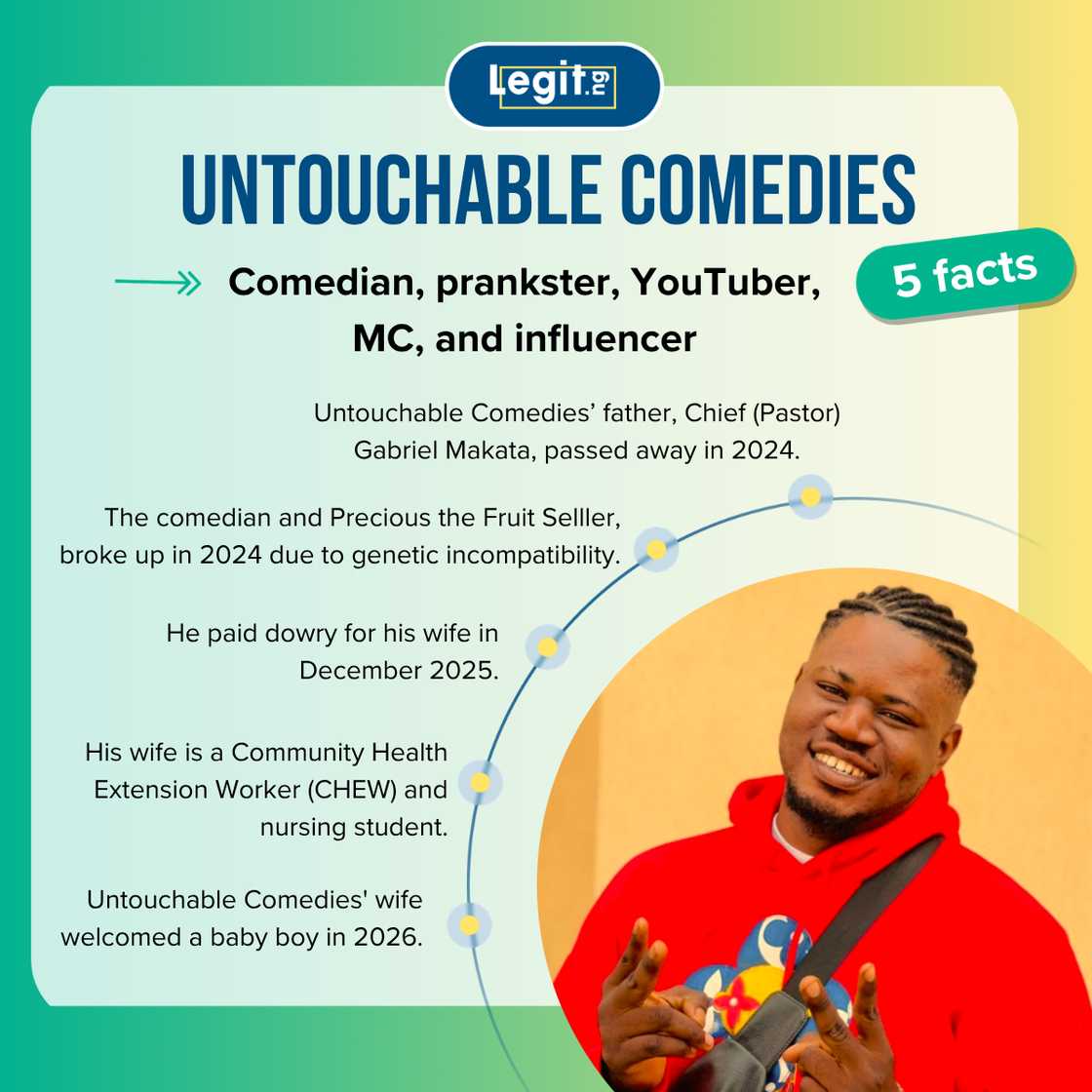 Untouchable Comedies in a red hoodie Untouchable Comedies in a red hoodie