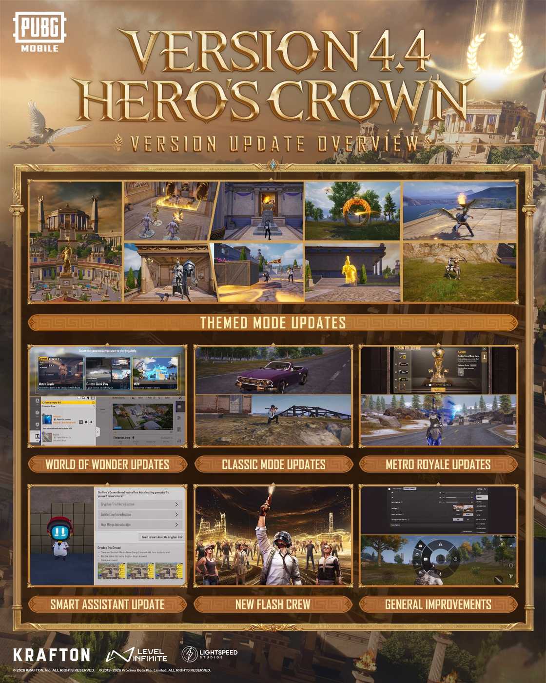 PUBG MOBILE Introduces Mythology-Fueled Battles and Major Gameplay Upgrades in Version 4.4 Update PUBG MOBILE Introduces Mythology-Fueled Battles and Major Gameplay Upgrades in Version 4.4 Update