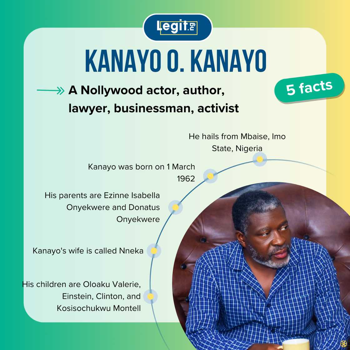 Facts about Kanayo O. Kanayo