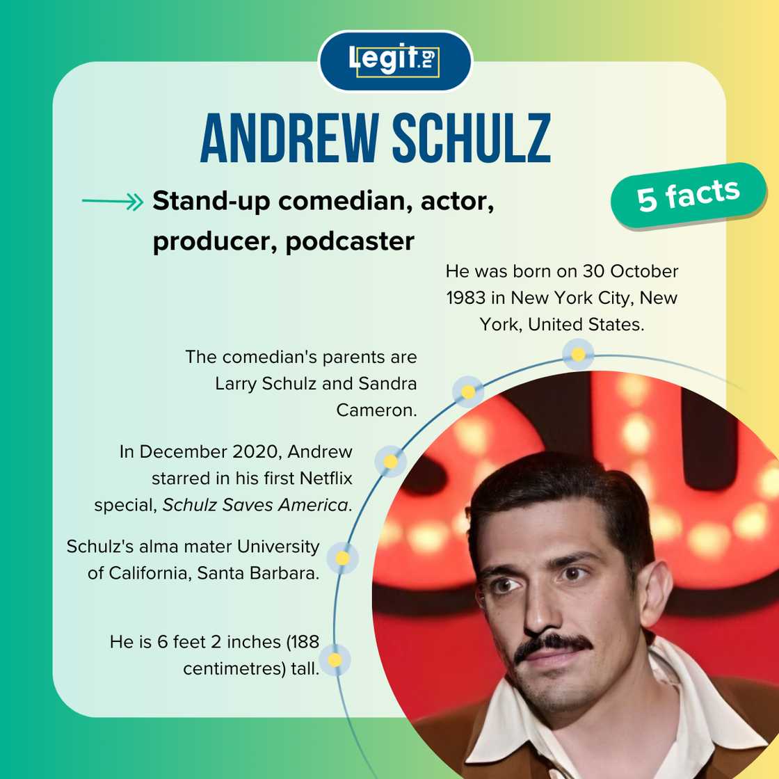 Quick facts about Andrew Schulz