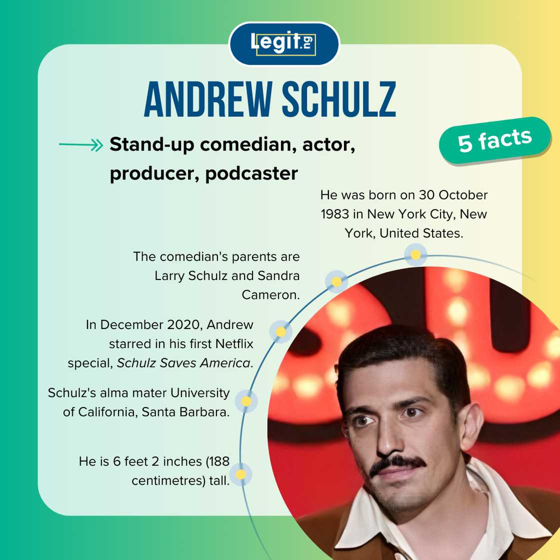 Quick facts about Andrew Schulz Quick facts about Andrew Schulz