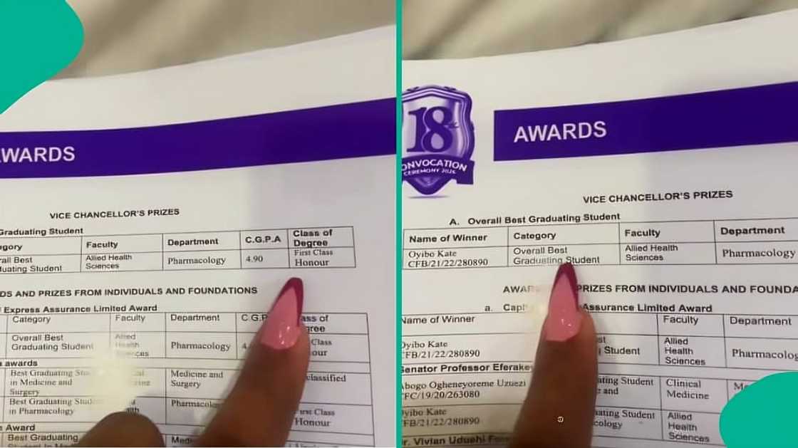 Graduate of DELSU shares CGPA, bags two academic awards