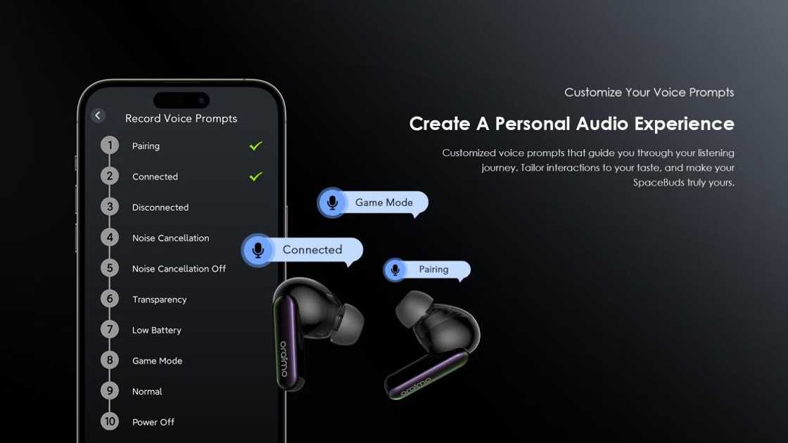 From Afrobeats to Everyday Beats: How the new oraimo SpaceBuds Enhance Your Listening Experience From Afrobeats to Everyday Beats: How the new oraimo SpaceBuds Enhance Your Listening Experience