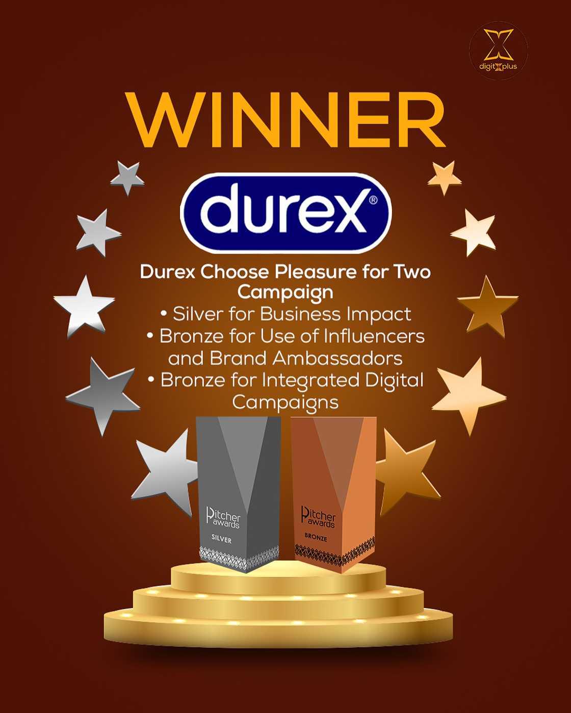 Durex’s ‘Pleasure for Two’ campaign delivers a hat trick at the 2025 Pitchers’ Festival Awards Durex’s ‘Pleasure for Two’ campaign delivers a hat trick at the 2025 Pitchers’ Festival Awards