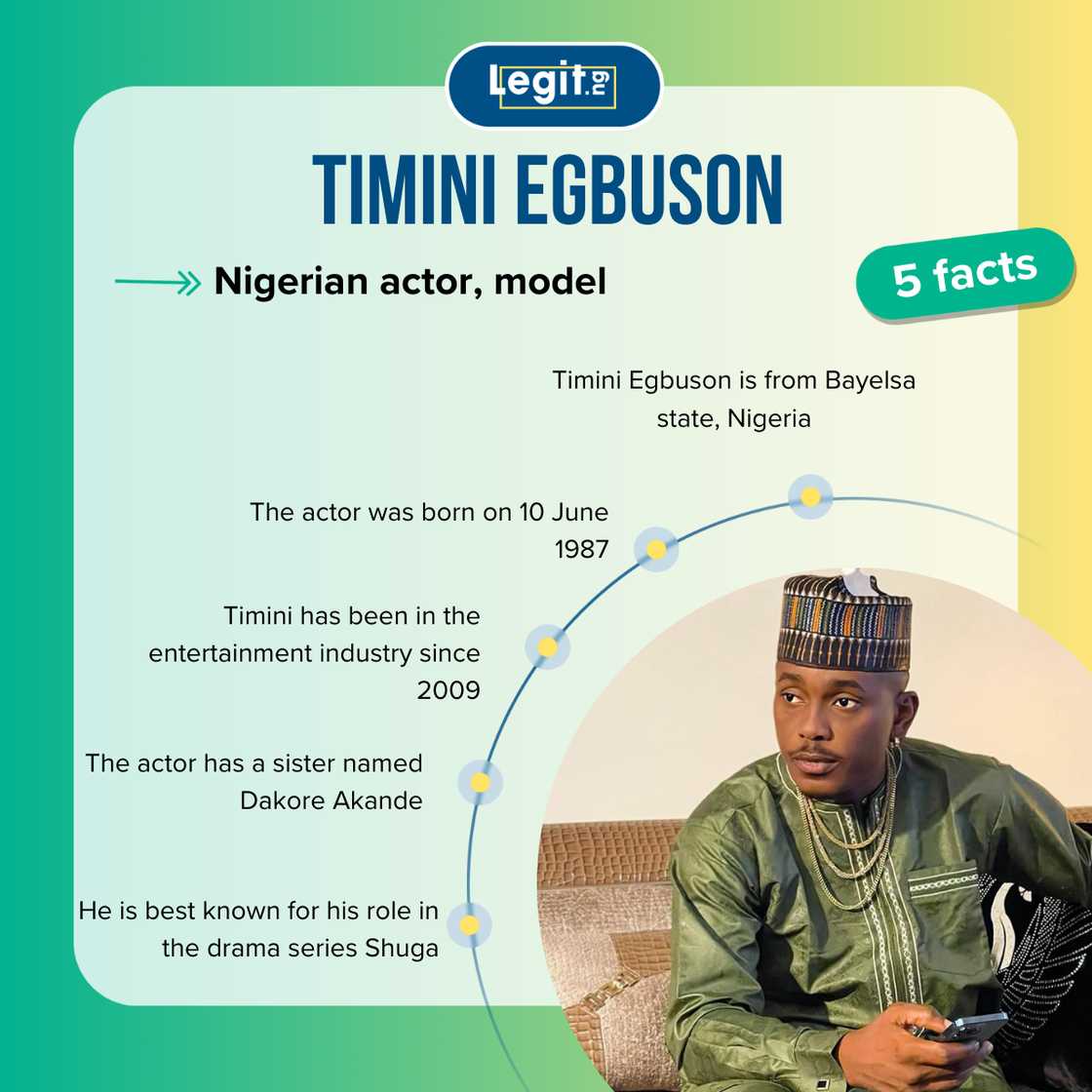 Fast five facts about Timini Egbuson. Fast five facts about Timini Egbuson.