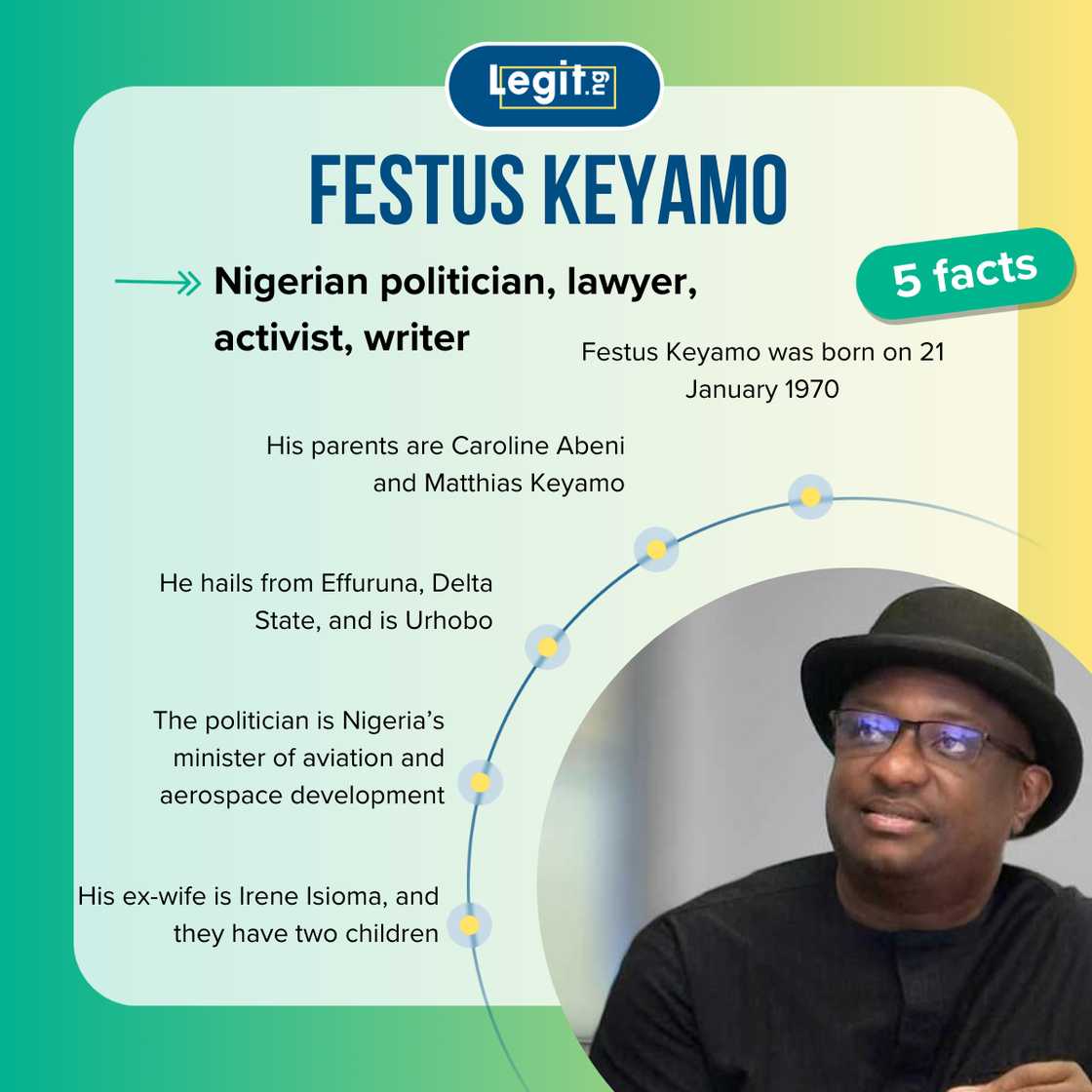 Five facts about Festus Keyamo