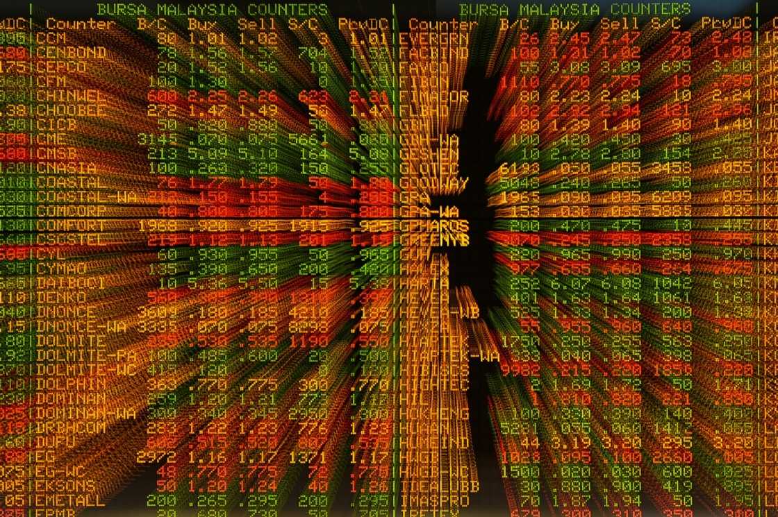 Asian markets wobbled with a weak Japanese debt sale adding to worries about rising bond yields Asian markets wobbled with a weak Japanese debt sale adding to worries about rising bond yields