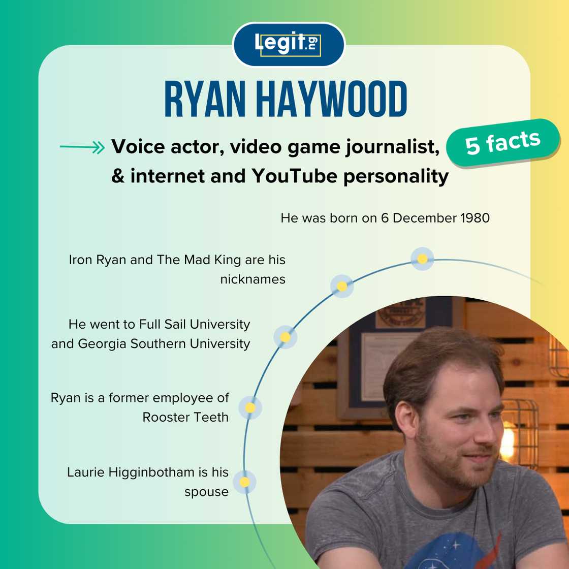 Top 5 facts about Ryan Haywood Top 5 facts about Ryan Haywood