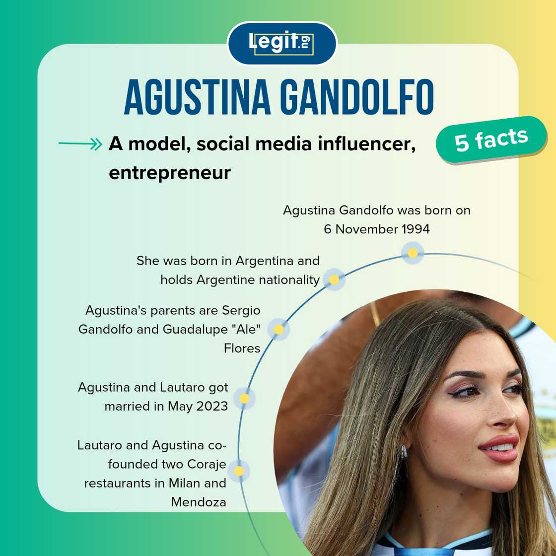 Facts about Agustina Gandolfo Facts about Agustina Gandolfo