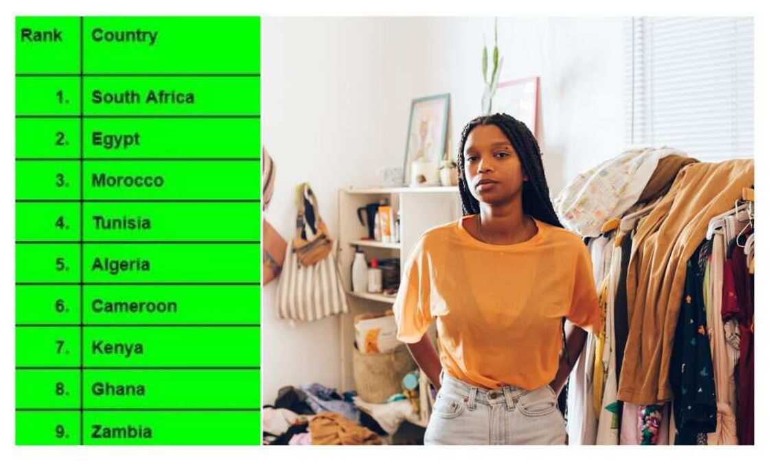 Egypt, Morocco, South Africa, Entrepreneurs Egypt, Morocco, South Africa, Entrepreneurs