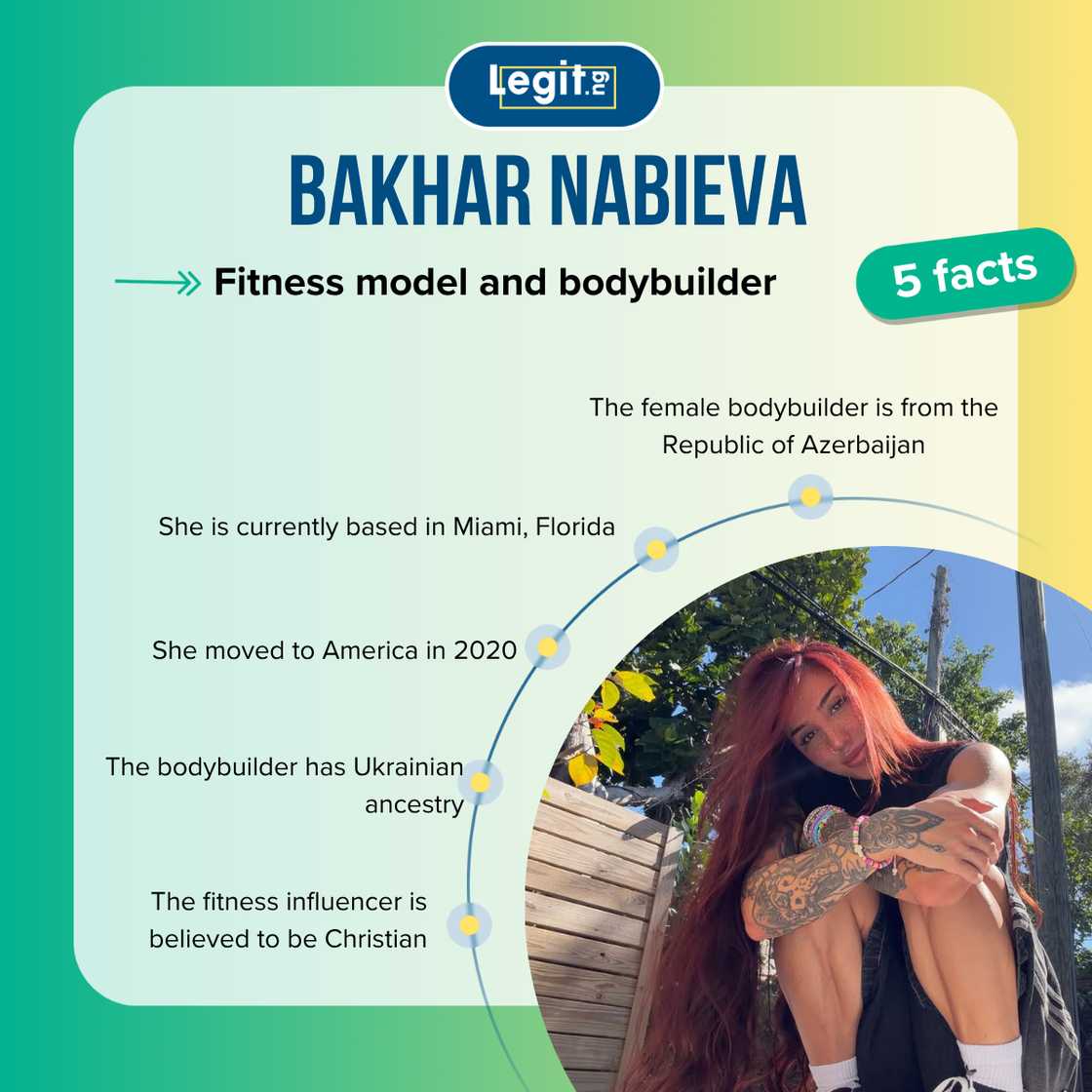 Top 5 facts about Bakhar Nabieva