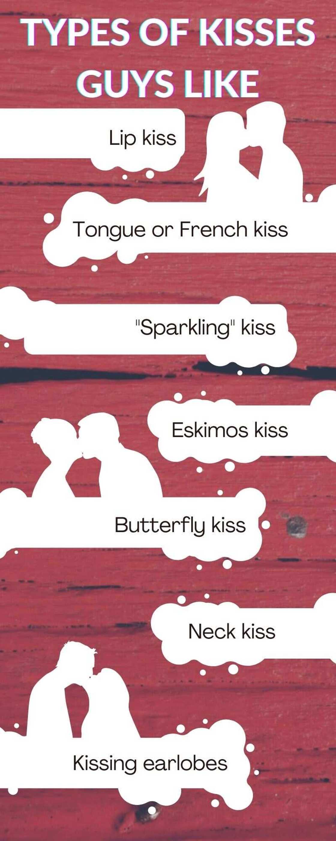 Types of kisses guys like