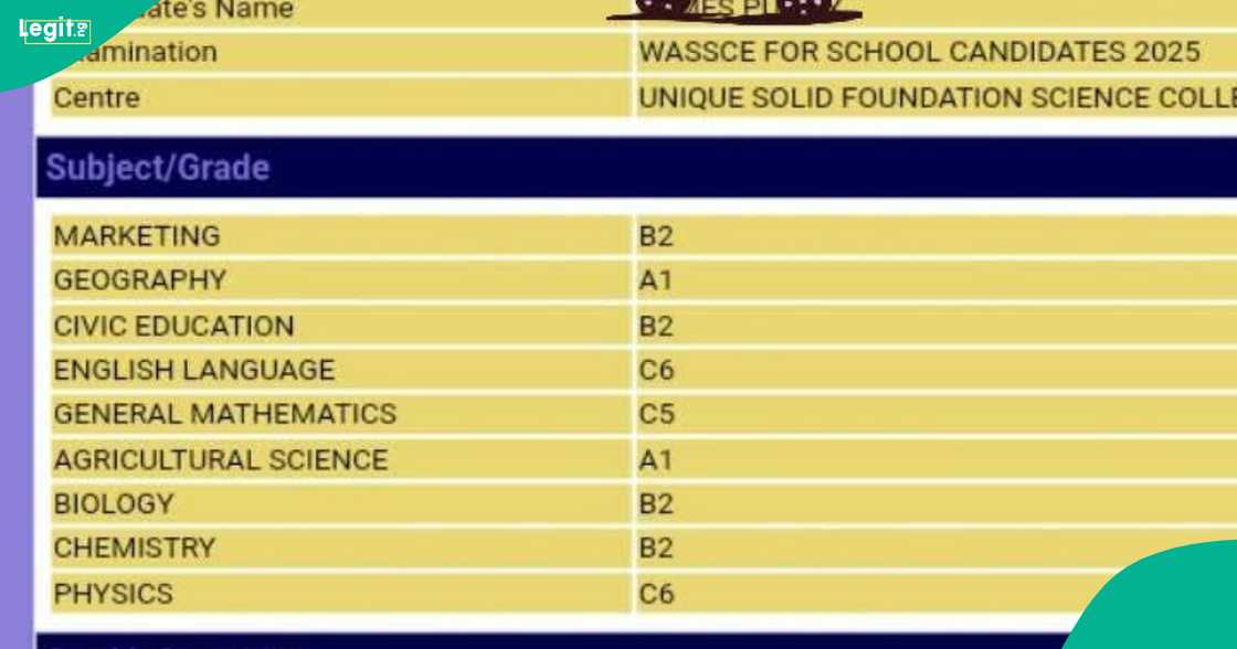 A man shared the WAEC 2025 result of his sister on social media A man shared the WAEC 2025 result of his sister on social media