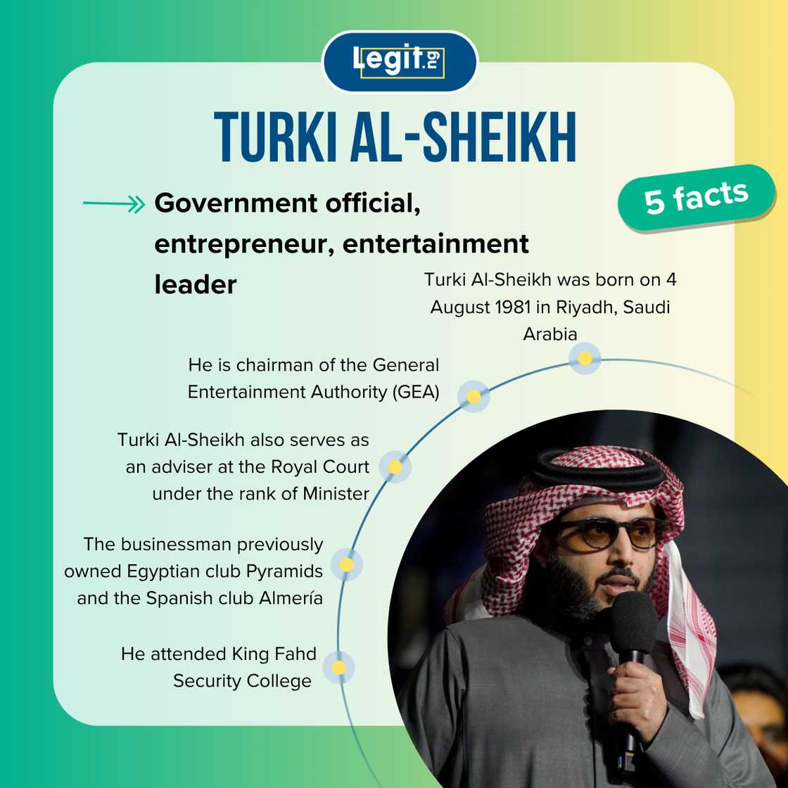 Five fast facts about Turki Al-Sheikh. Five fast facts about Turki Al-Sheikh.